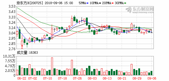 K图 200725_2