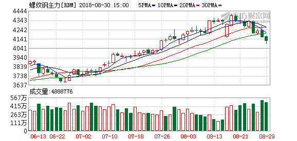 K图 rbm_1