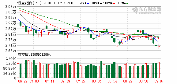 K图 hsi_61