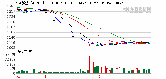 K图 900906_1