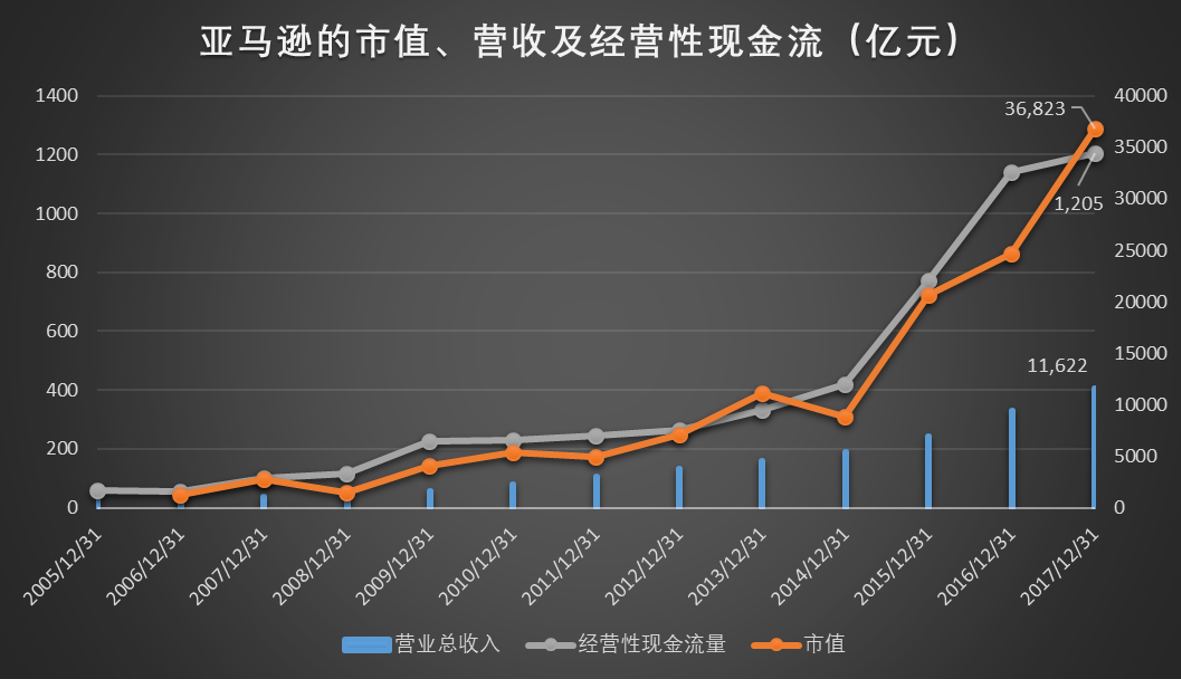 新股速递︱美团（03690），当飞轮转动之时