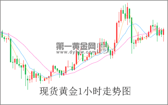 周五，投资者将迎来备受关注的美国非农报告，除了关注整体非农就业人数变动之外，薪资数据也受到高度关注，花旗警告称，强劲的薪资数据可能导致股市再度暴跌，就像今年2月份时那样。