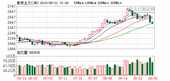 K图 jm_4