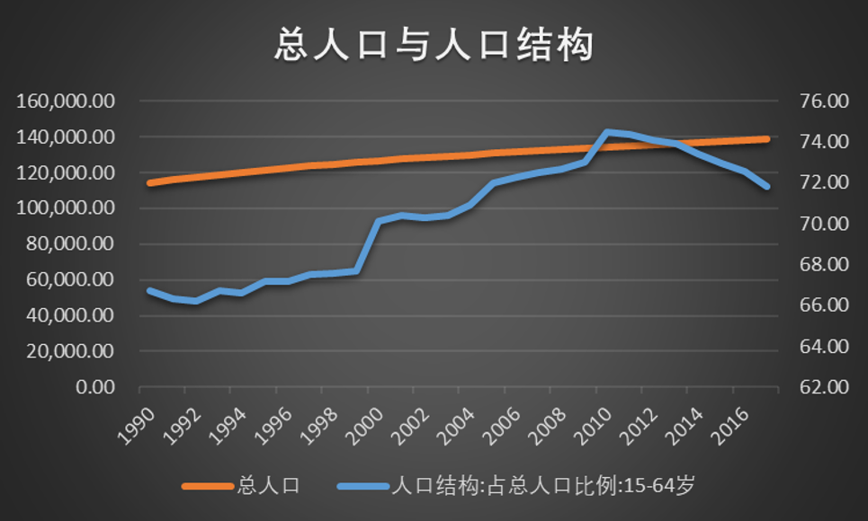 新股速递︱美团（03690），当飞轮转动之时