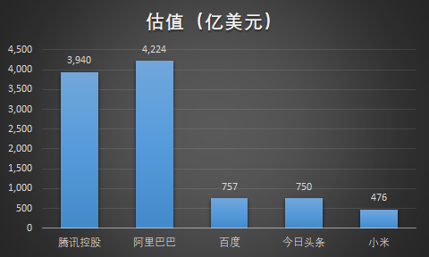 新股速递︱美团（03690），当飞轮转动之时