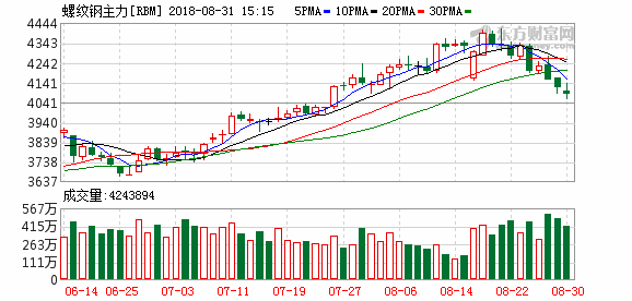 K图 rbm_1