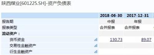 A股迎重磅利好！证监会力挺，上市公司今年回购增持1098亿