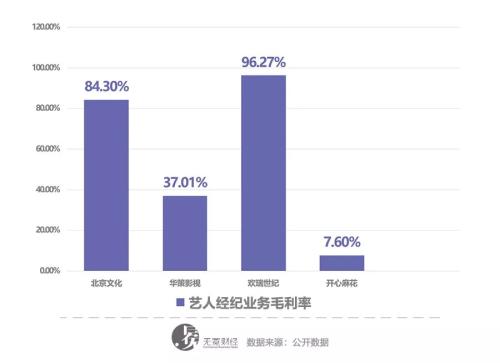 沈腾年赚6000万后，开心麻花的新杀手锏好使吗？ || 深度