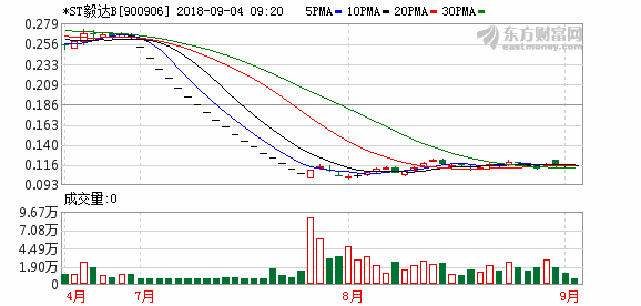 K图 900906_1