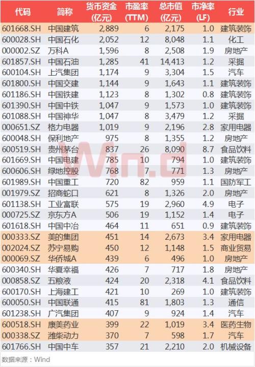 A股迎重磅利好！证监会力挺，上市公司今年回购增持1098亿