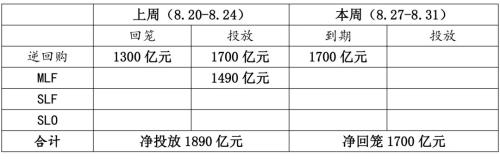 中诚研究本周看点：慈善信托助力精准扶贫的主要模式